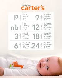 Carters Onesie Size Chart World Of Printables Menu With