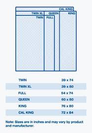 Fascinating Mattress Sizes In Inches Us Architecture In 2019