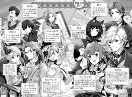 Jishou Akuyaku Reijou Na Konyakusha No Kansatsu Kiroku Manga Second Volume Characters Introduction Light Novel Manhwa Manga Male Yandere
