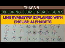 B, c, d, e, h, i, k, o, x,. Symmetry Figures A To Z English Alphabet Explained In Details With Some Different Questions Youtube