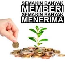 Telah kita ketahui bahwa nafkah merupakan hak istri yang menjadi kewajiban suami. Hukum Suami Mempertanyakan Nafkah Yang Telah Diberikan Kepada Istri Keluarga Muttaqien