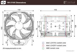 nh u14s mainboard compatibility