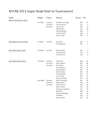 NYFAB 2011 Super Bowl Mail-In Tournament