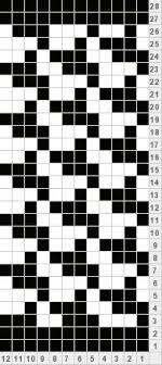 Houndstooth Knitting Chart Knitting Charts Loom Knitting