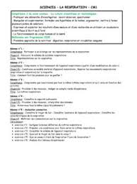 Maybe you would like to learn more about one of these? Sciences La Respiration Cm1 Data0 Eklablog Com Sciences La Respiration Cm1 Data0 Eklablog Com Pdf Pdf4pro