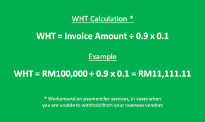 Withholding tax on outgoing remittances. Should Advertisers Pay Withholding Tax On Google Facebook Advertising In Malaysia Ecinsider