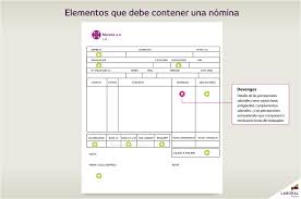 Infografia Como Interpretar Una Nomina Hay Otra Forma Blog Laboral Kutxa Infografia Nomina Blog