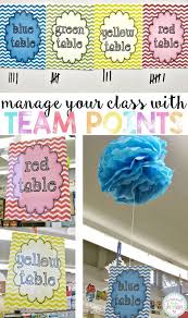Manage A Class With Team Points Classroom Management