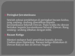 Akta institut penyelidikan dan kemajuan pertanian malaysia 1969. Proses Penggubalan Undang2