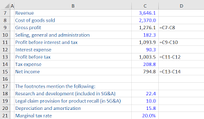 Ebitda formula (table of contents) formula; Ebitda Margin Financial Edge