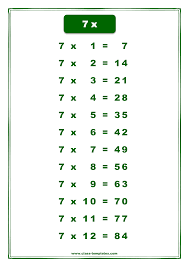 7x Times Table Chart Templates At Allbusinesstemplates Com