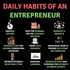 10 Habits Of Highly Successful Entrepreneur That You Should Learn Related Article Apart F Business Motivation Entrepreneur Business Ideas Entrepreneur