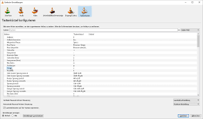 Vlc is the ultimate media player, ported to the windows universal platform. Vlc Media Player Shortcuts Anwenden Andern Erstellen