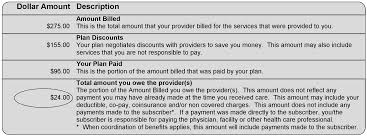 Samples of acknowledgement email replies. The Ultimate Guide To Disputing A Medical Bill To Reduce Your Payment