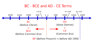 What Do Bp Bc Bce Ad Ce And Cal Mean