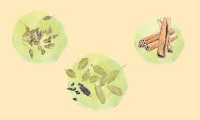 Impressum So Gesund Bei dem klassischen kreuzworträtsel handelt es sich eigentlich um ein schwedenrätsel.