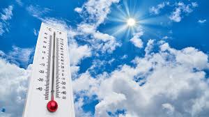 Borrowed from latin temperatura (cf. What Times Of Day Are Hottest And Coolest
