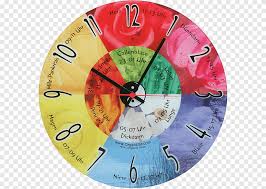 Acupuncture and traditional chinese medicine home. Organuhr Traditional Chinese Medicine Zang Fu Meridian Tcm Traditional Medicine Traditional Chinese Medicine Png Pngegg