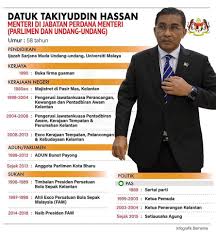 Ucapan yab tuan guru dato' bentara setia hj nik abd aziz nik mat, menteri besar kelantan sempena dialog anak kelantan di. Kelantankini Sedikit Biodata Menteri Dari Ahli Parlimen Facebook