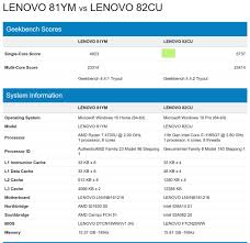 6 cores, how big is the gap? Intel Core I7 1165g7 Tiger Lake Beats Amd Ryzen 7 4700u Renoir In Geekbench Test Cpu Rumors