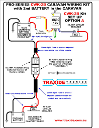 View our rv wiring diagram to understand how an rv electrical system works and the diference between ac and dc power. Diagram 60 Amp Receptacle Wiring Diagram Full Version Hd Quality Wiring Diagram Jdiagram Musicamica It