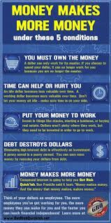 Money Makes Money And The Money That Money Makes Makes Money But Your Money Trading Stocks Investing Time Value Of Money Money Management Finances Money