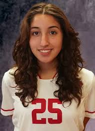 2023-24 Women's Soccer Roster