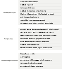 Qué es la apatía el término apatía es completamente diferente a la expresión empatía, mientras la apatía. Cosa Puo Fare Un Insegnante Ifightdepression It
