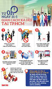 Vậy làm sao để phân biệt được chỉ thị 15 và 16 khác nhau ra sao. LÆ°u Y Sá»± Khac Biá»‡t Giá»¯a Chá»‰ Thá»‹ 15 Va Chá»‰ Thá»‹ 16 Ma Tp Hcm Sáº½ Ap Dá»¥ng Tá»« 0h Ngay 31 5 Tá»•ng Cong Ty Phat Ä'iá»‡n 3