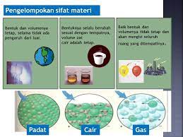 22% menganggap dokumen ini tidak bermanfaat, tandai dokumen ini sebagai tidak bermanfaat. Materi Dan Perubahannya Ppt Download