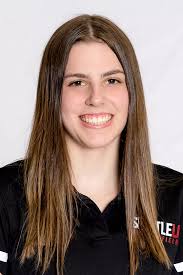 2023 Track and Field Roster