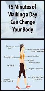 Pin By Priya Inapakolla On Diet Health Fitness Fitness Tips Health