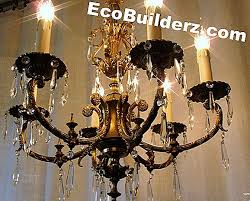 Pirinc Avize Nasil Boya 2020 Tr Ecobuilderz Com