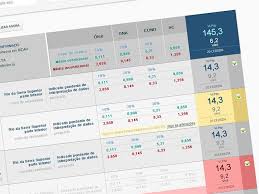 Huge Table For Huge Data Data Table Data Dashboard Design