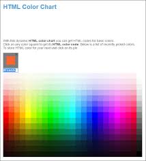 Using Html Tags To Define Colors Moodle Theme Development