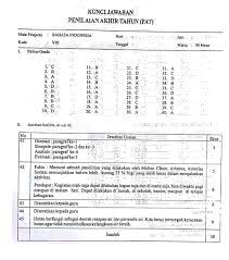 Latihan Soal Pat Bahasa Indonesia Kelas 8 Smp Mts Kurikulum 2013 Pendidikan Kewarganegaraan Pendidikan Kewarganegaraan