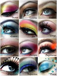 Cancer traits, relationships, sexuality & more. Aries Zodiac Eye Color