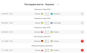 Збірні україни отримали суперників на молодіжних чемпіонатах європи 2020 року. Wmvbcym K U6um