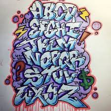 Pin By Matt Doherty On Swervgraffiti Graffiti Lettering Graffiti Alphabet Graffiti Writing