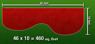 Mulch Calculator Mulch Prices Landscape Mulch Shawnee