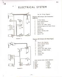 Here's what to do:first you need. Can You Please Show Me The Wiring Diagram For A Massey Ferguson 35 Gasoline Starting Diagram