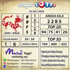 Prediksi Saigon Lotto 16 Juli 2020 Kamis Di 2020 Hidup