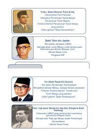 Nama dato' abdul wahab yang sinonim dengan bukit gantang semestinyalah satu nama yang cukup besar dalam sejarah perjuangan politik orang melayu. Wira Merdeka