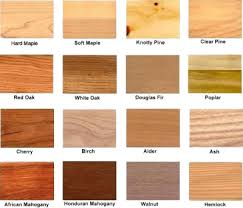 Types Of Wood Staining Wood Wood Floor Design Wood