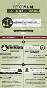 Que esa aplicación de la ley se corresponda con lo bueno o con lo justo es tarea del legislativo, y en última instancia de los ciudadanos, que elegimos al legislativo con. Reforma A La Justicia Archives Dejusticia