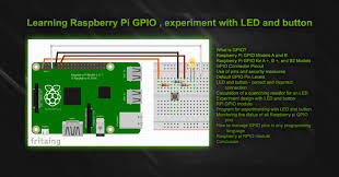 The purpose of this article is to. Raspberry Pi Gpio Tutorial Kalitut