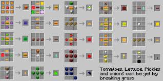 Create perfect hollow spheres using plotz, the html5 modeller for minecraft. Spongemod Spongebob Squarepants Mod Minecraft Mod