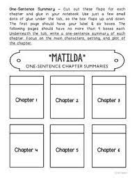 Pin On Matilda