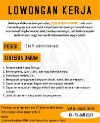 Home mobil motor rumah lowongan kerja. Sekolah Papua Harapan Home Facebook