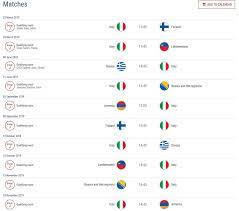 The first two matchdays in qualifying for euro 2020 were played last week. Italy Euro 2020 Qualification Guide Chiesa Di Totti